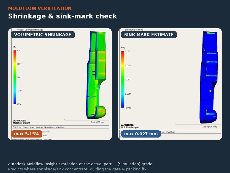 Moldflow shrinkage and sink-mark verification
