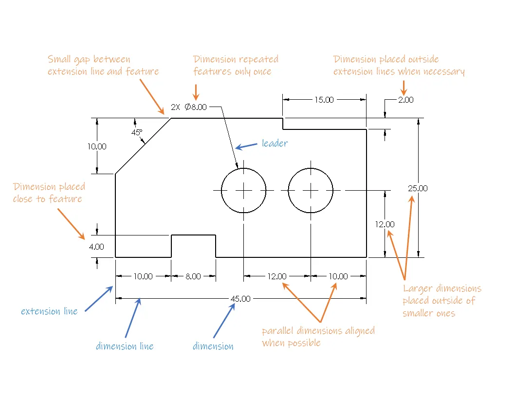 dual dimensioning engineering drawing inches millimeters