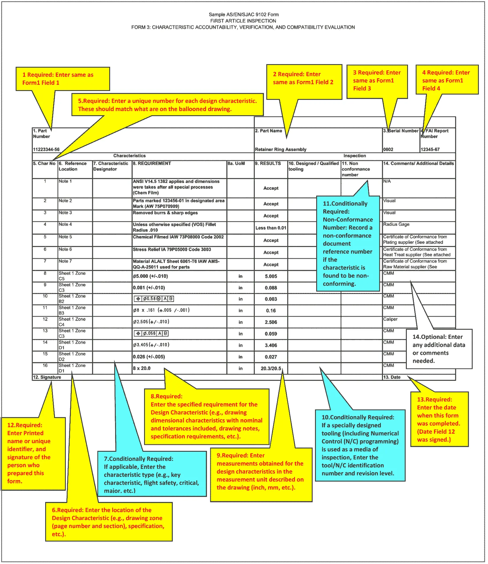 first article inspection report dimensional table