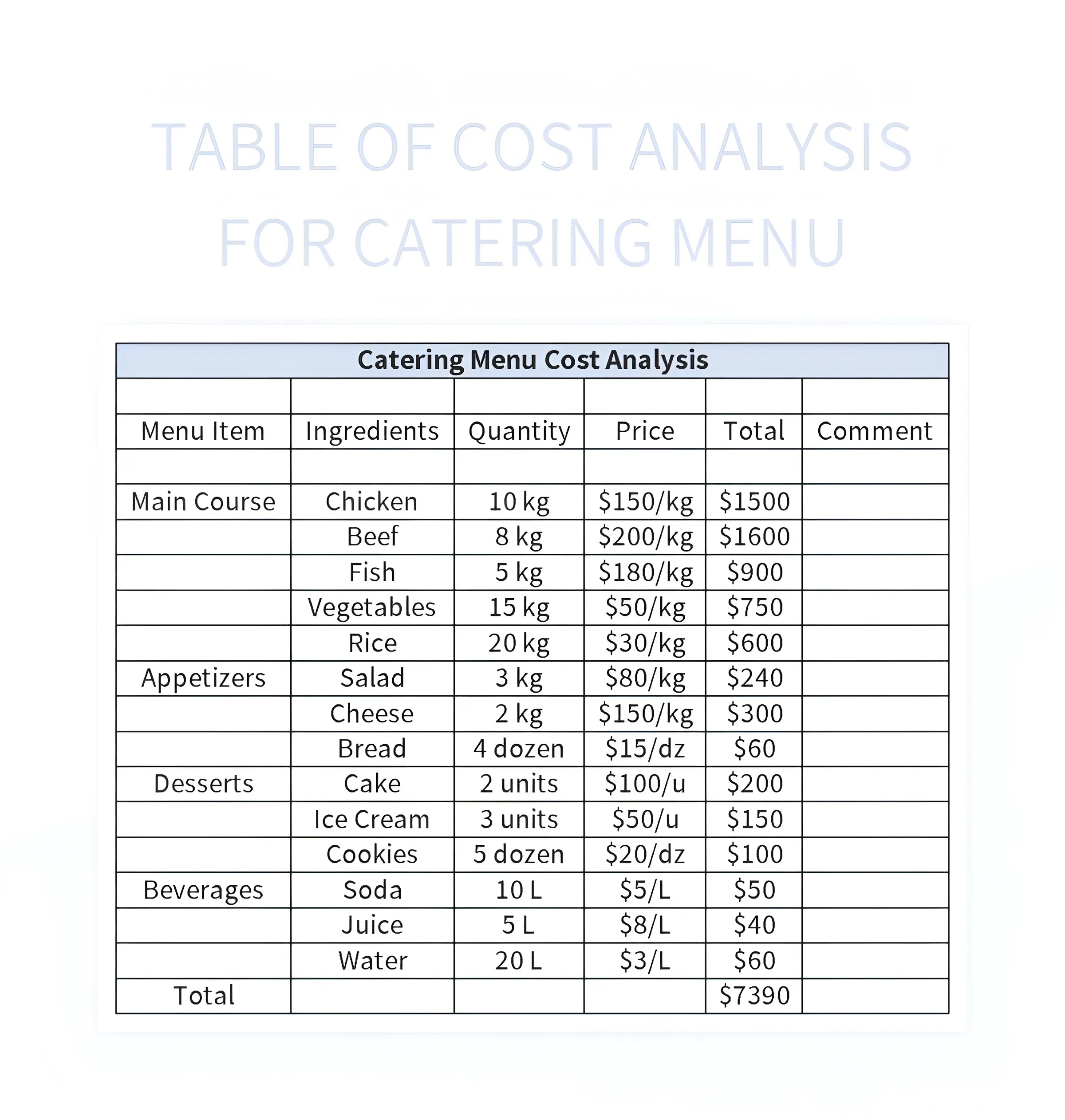 Side-by-side supplier quotes showing product, packaging, kitting and freight costs